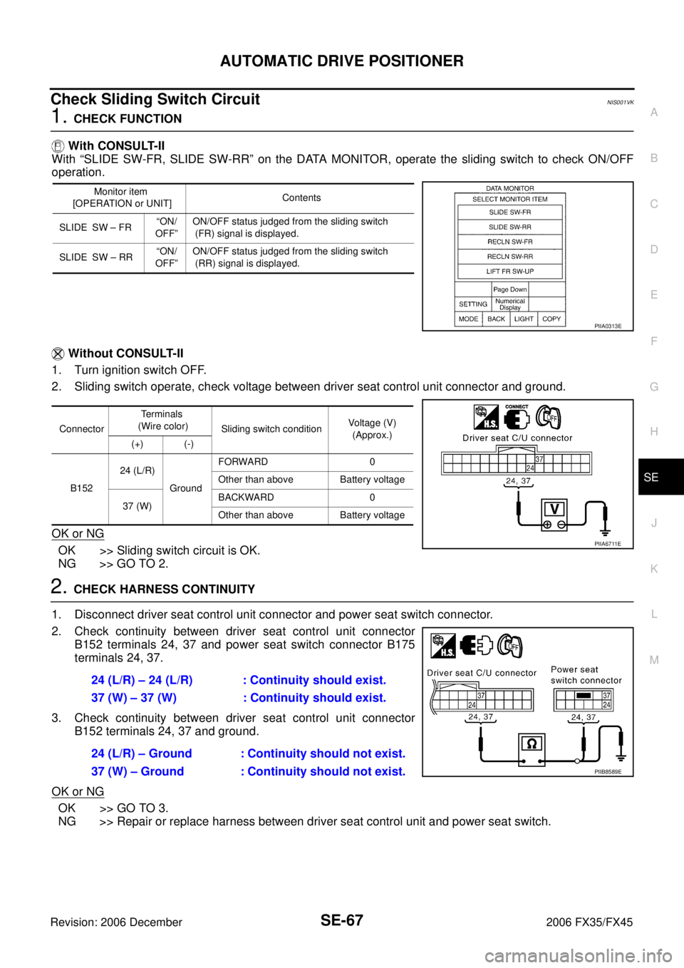INFINITI FX35 2006  Service Manual AUTOMATIC DRIVE POSITIONER SE-67
C 
D  E 
F 
G  H 
J 
K  L 
M  A 
B
SE 
Revision: 2006 December 2006 FX35/FX45
Check Sliding Switch CircuitNIS001VK
1. CHECK FUNCTION 
 With CONSULT-II 
With “SLIDE S