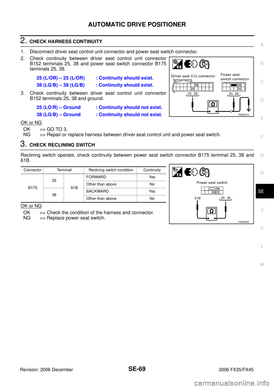 INFINITI FX35 2006  Service Manual AUTOMATIC DRIVE POSITIONER SE-69
C 
D  E 
F 
G  H 
J 
K  L 
M  A 
B
SE 
Revision: 2006 December 2006 FX35/FX45
2. CHECK HARNESS CONTINUITY 
1. Disconnect driver seat control unit connector and power s