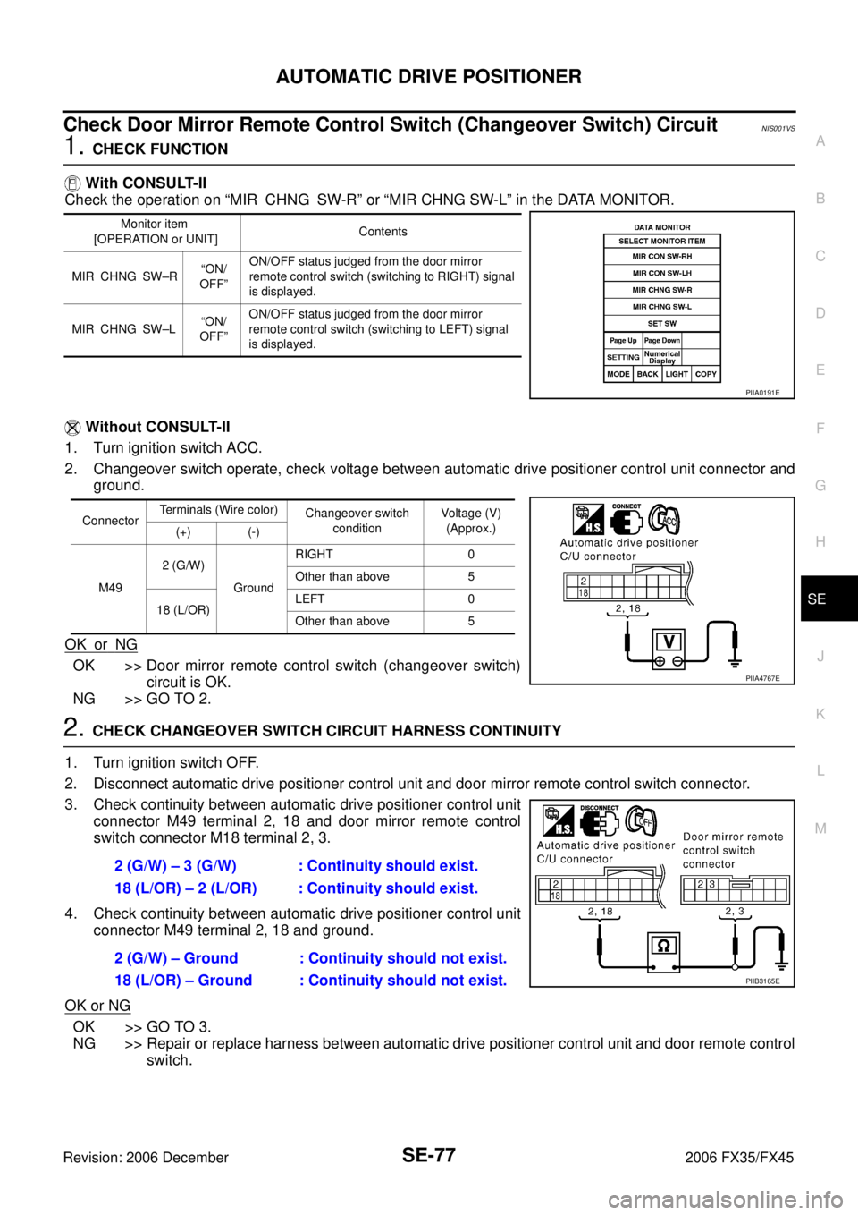 INFINITI FX35 2006  Service Manual AUTOMATIC DRIVE POSITIONER SE-77
C 
D  E 
F 
G  H 
J 
K  L 
M  A 
B
SE 
Revision: 2006 December 2006 FX35/FX45
Check Door Mirror Remote Control Switch (Changeover Switch) CircuitNIS001VS
1. CHECK FUNC