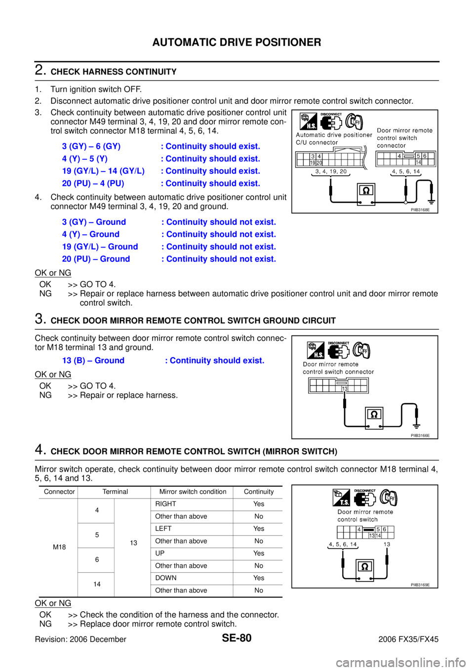 INFINITI FX35 2006  Service Manual SE-80
AUTOMATIC DRIVE POSITIONER
Revision: 2006 December 2006 FX35/FX45
2. CHECK HARNESS CONTINUITY 
1. Turn ignition switch OFF. 
2. Disconnect automatic drive positioner control unit and door mirror