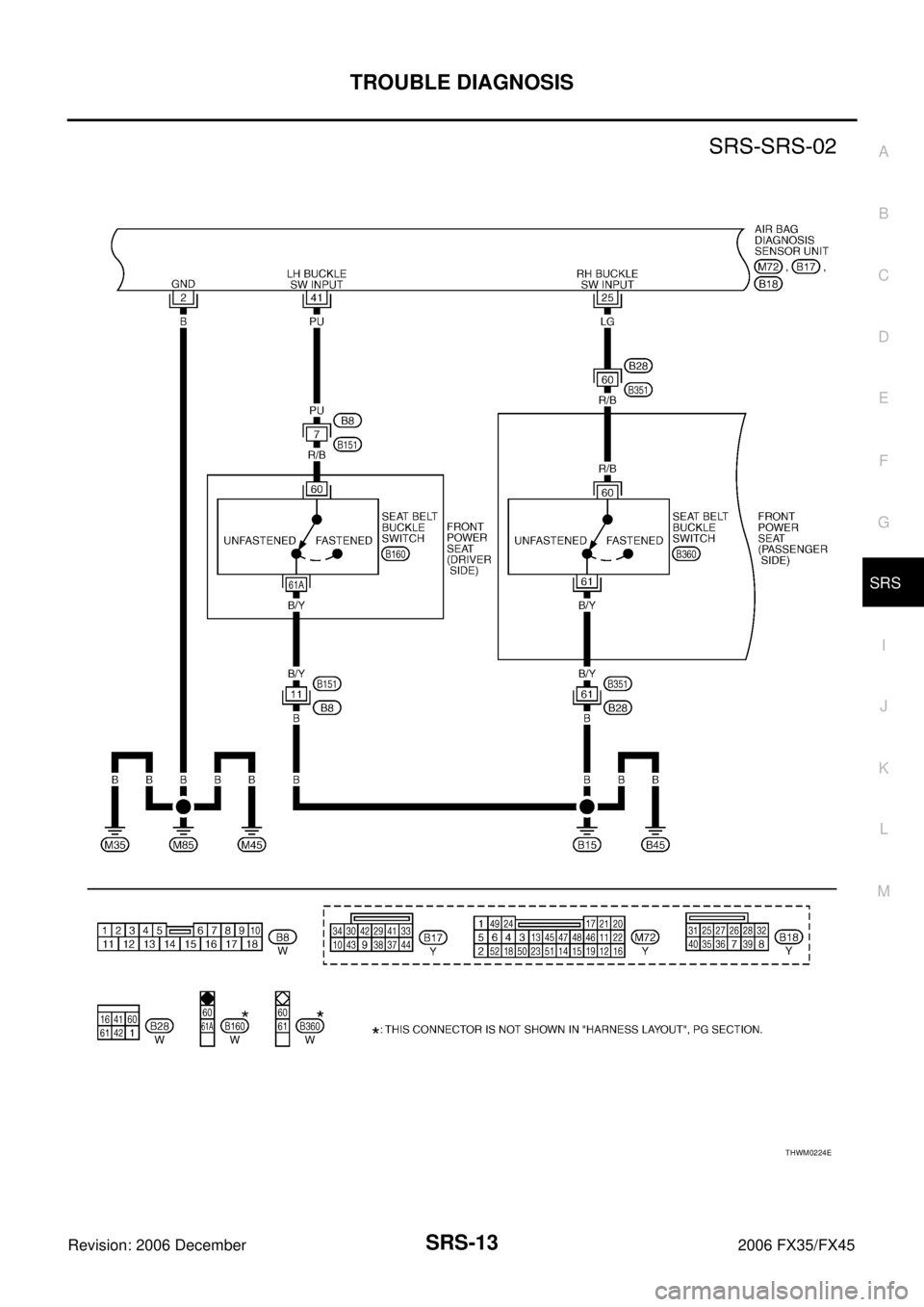INFINITI FX35 2006  Service Manual TROUBLE DIAGNOSIS SRS-13
C 
D  E 
F 
G 
I 
J 
K  L 
M  A 
B
SRS 
Revision: 2006 December 2006 FX35/FX45
THWM0224E 