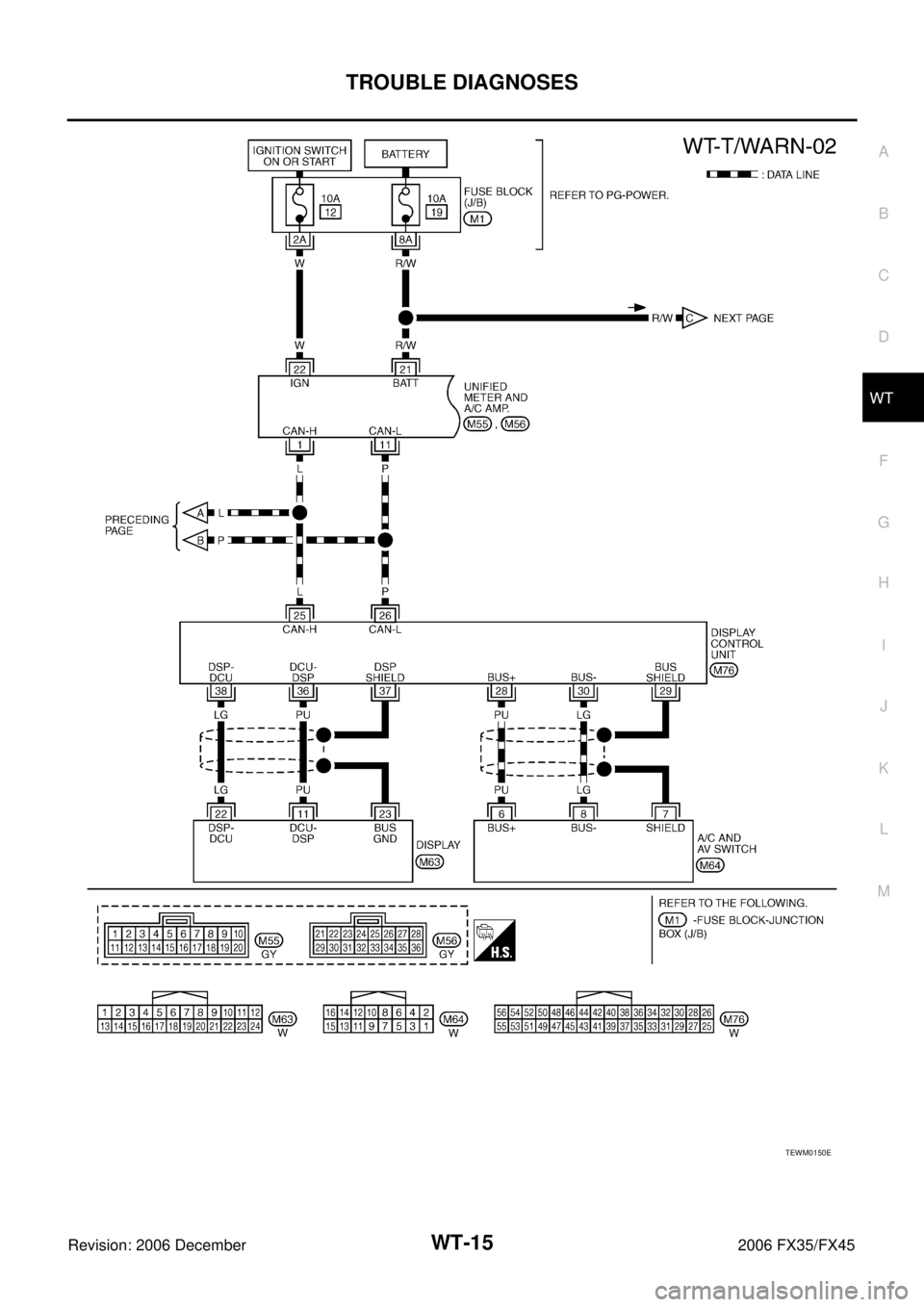 INFINITI FX35 2006  Service Manual TROUBLE DIAGNOSES WT-15
C 
D 
F 
G  H 
I 
J 
K  L 
M  A 
B
WT 
Revision: 2006 December 2006 FX35/FX45
TEWM0150E 