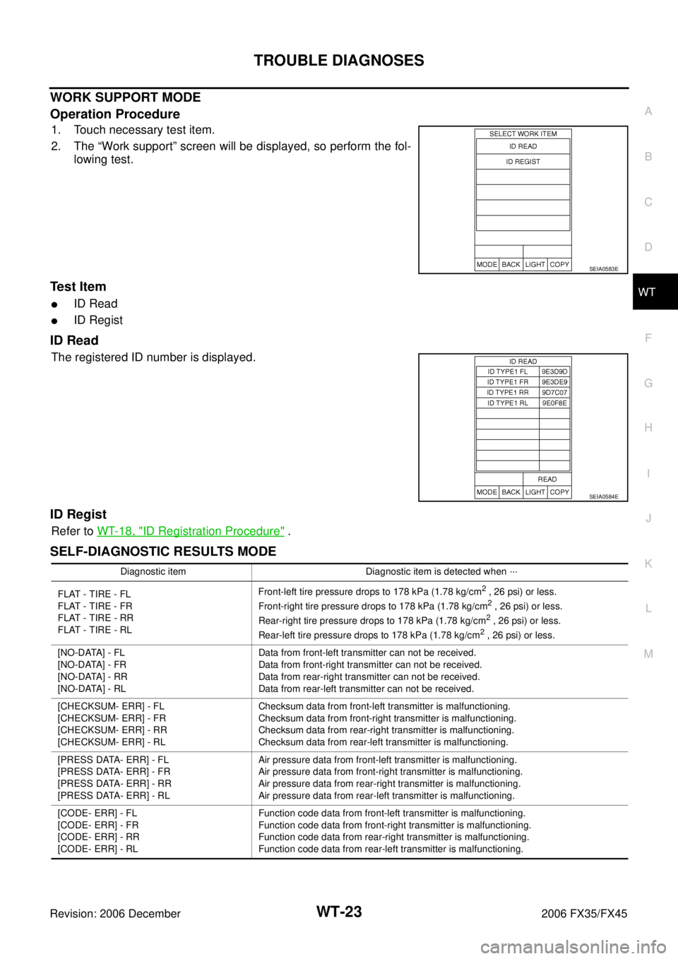 INFINITI FX35 2006  Service Manual TROUBLE DIAGNOSES WT-23
C 
D 
F 
G  H 
I 
J 
K  L 
M  A 
B
WT 
Revision: 2006 December 2006 FX35/FX45
WORK SUPPORT MODE 
Operation Procedure
1. Touch necessary test item. 
2. The “Work support” sc