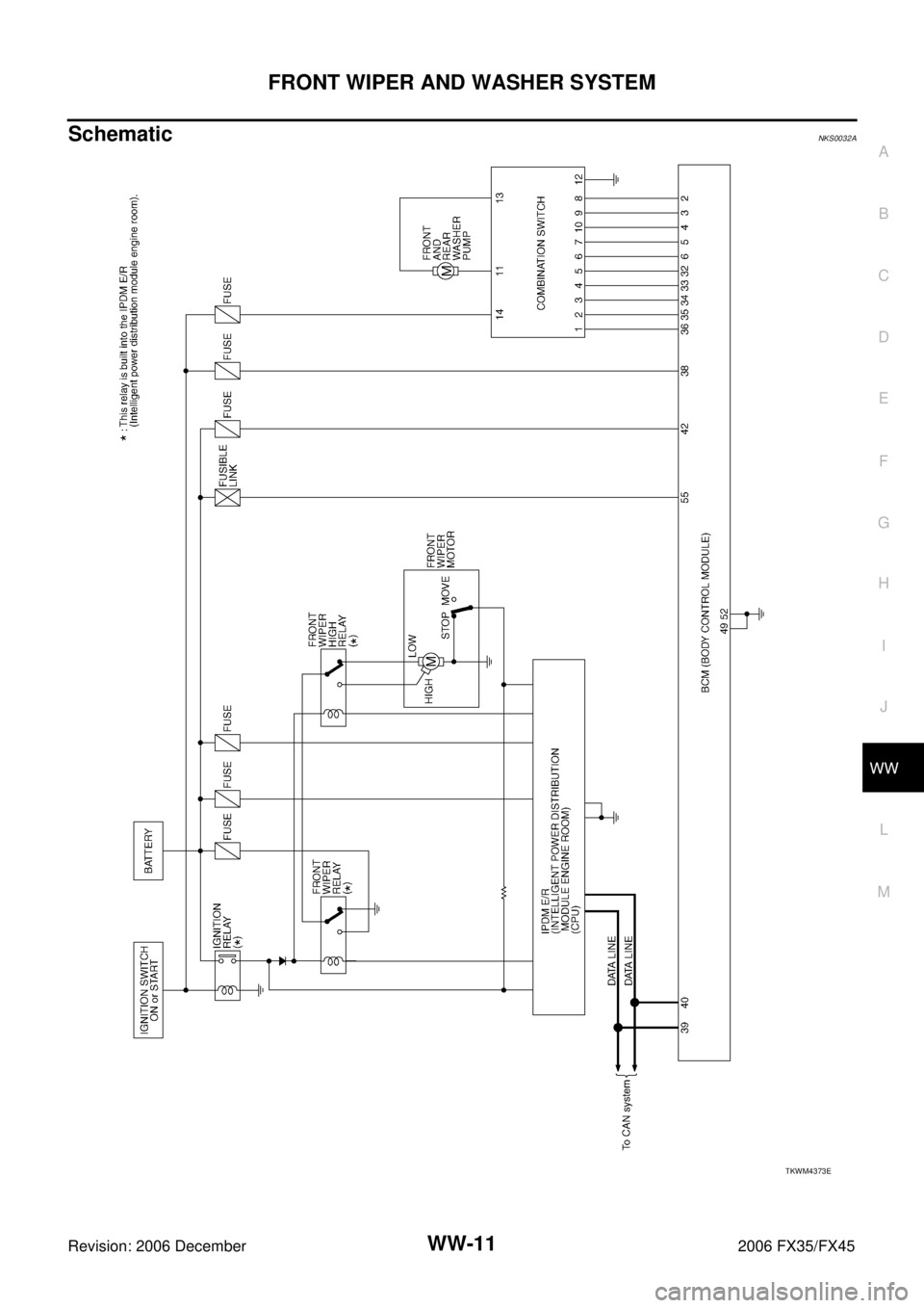 INFINITI FX35 2006  Service Manual FRONT WIPER AND WASHER SYSTEM WW-11
C 
D  E 
F 
G  H 
I 
J 
L 
M  A 
B
WW 
Revision: 2006 December 2006 FX35/FX45
SchematicNKS0032A
TKWM4373E 
