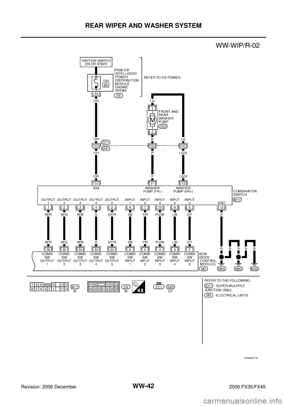 INFINITI FX35 2006  Service Manual WW-42
REAR WIPER AND WASHER SYSTEM
Revision: 2006 December 2006 FX35/FX45
TKWM4377E 