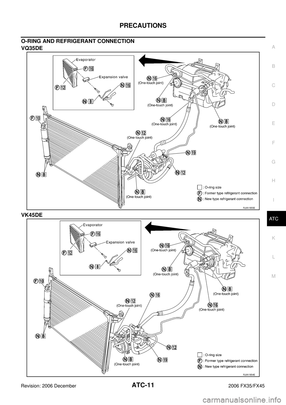 INFINITI FX35 2006  Service Manual PRECAUTIONS ATC-11
C 
D  E 
F 
G  H 
I 
K  L 
M  A 
B
AT C 
Revision: 2006 December 2006 FX35/FX45
O-RING AND REFRIGERANT CONNECTION 
VQ35DE 
VK45DE
RJIA1955E
RJIA1954E 