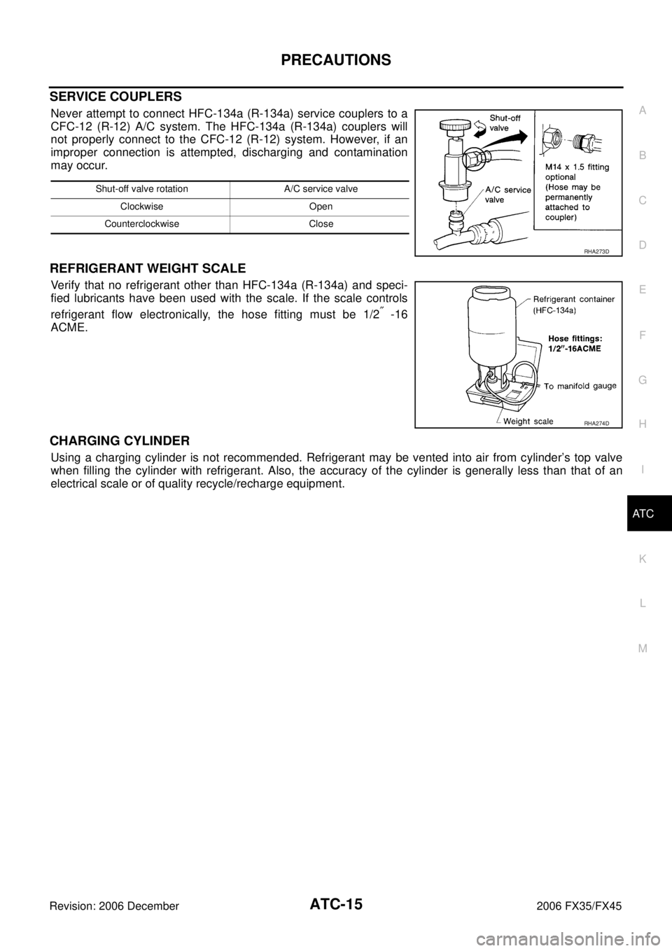 INFINITI FX35 2006  Service Manual PRECAUTIONS ATC-15
C 
D  E 
F 
G  H 
I 
K  L 
M  A 
B
AT C 
Revision: 2006 December 2006 FX35/FX45
SERVICE COUPLERS
Never attempt to connect HFC-134a (R-134a) service couplers to a 
CFC-12 (R-12) A/C 