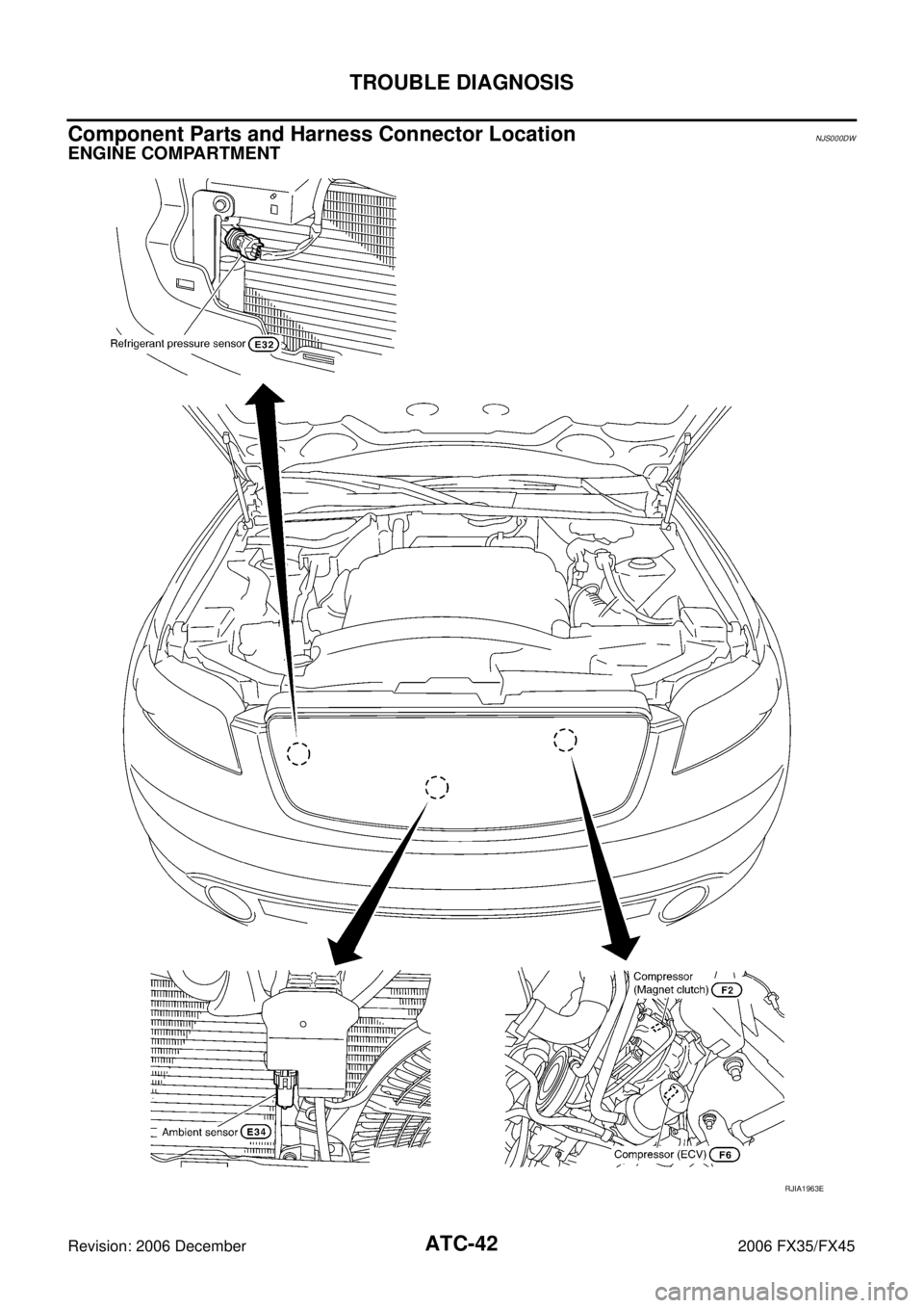INFINITI FX35 2006 Service Manual ATC-42
TROUBLE DIAGNOSIS
Revision: 2006 December 2006 FX35/FX45
Component Parts and Harness Connector LocationNJS000DW
ENGINE COMPARTMENT
RJIA1963E INFINITI FX35 2006 Service Manual ATC-42
TROUBLE DIAGNOSIS
Revision: 2006 December 2006 FX35/FX45
Component Parts and Harness Connector LocationNJS000DW
ENGINE COMPARTMENT
RJIA1963E