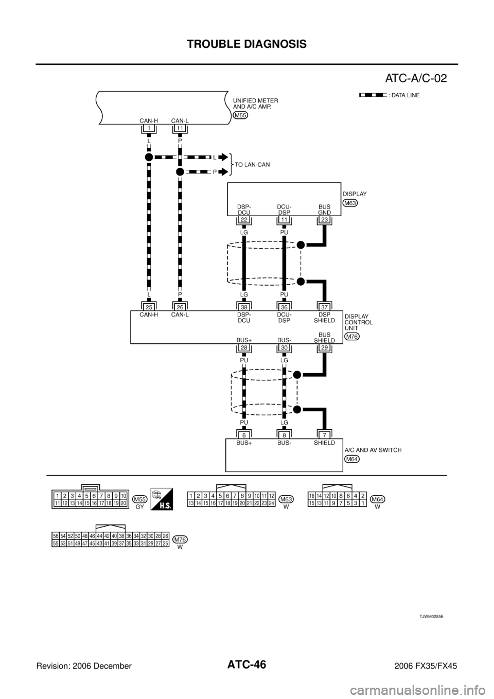 INFINITI FX35 2006  Service Manual ATC-46
TROUBLE DIAGNOSIS
Revision: 2006 December 2006 FX35/FX45
TJWM0255E 