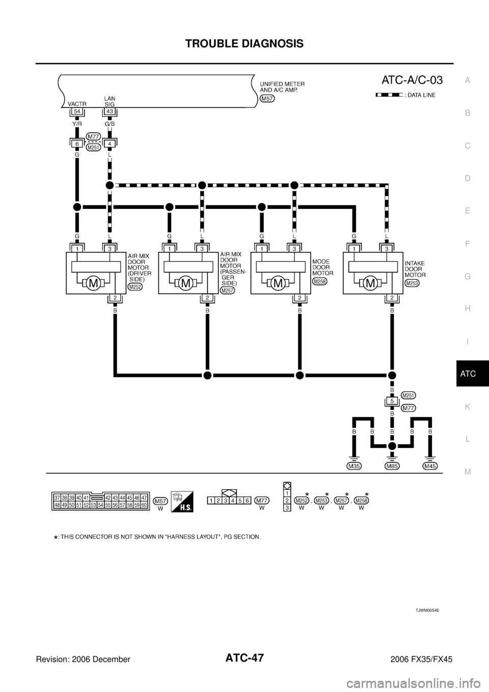 INFINITI FX35 2006  Service Manual TROUBLE DIAGNOSIS ATC-47
C 
D  E 
F 
G  H 
I 
K  L 
M  A 
B
AT C 
Revision: 2006 December 2006 FX35/FX45
TJWM0054E 