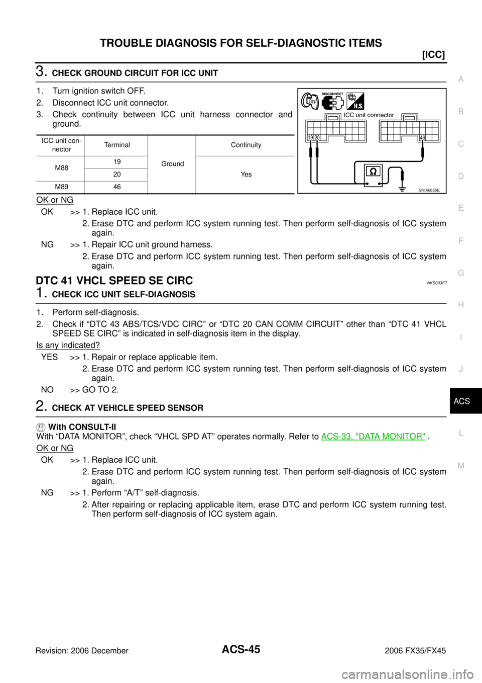 INFINITI FX35 2006 Workshop Manual TROUBLE DIAGNOSIS FOR SELF-DIAGNOSTIC ITEMS ACS-45
[ICC]
C 
D  E 
F 
G  H 
I 
J 
L 
M  A 
B
ACS 
Revision: 2006 December 2006 FX35/FX45
3. CHECK GROUND CIRCUIT FOR ICC UNIT 
1. Turn ignition switch OF