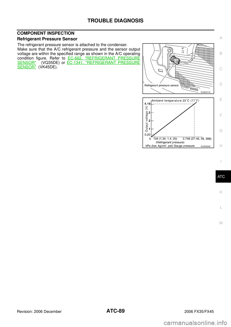 INFINITI FX35 2006 Service Manual TROUBLE DIAGNOSIS ATC-89
C
D E
F
G H
I
K L
M A
B
AT C
Revision: 2006 December 2006 FX35/FX45
COMPONENT INSPECTION
Refrigerant Pressure Sensor
The refrigerant pressure sensor is attached t INFINITI FX35 2006 Service Manual TROUBLE DIAGNOSIS ATC-89
C
D E
F
G H
I
K L
M A
B
AT C
Revision: 2006 December 2006 FX35/FX45
COMPONENT INSPECTION
Refrigerant Pressure Sensor
The refrigerant pressure sensor is attached t