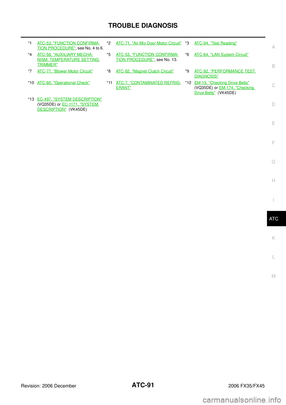 INFINITI FX35 2006 Service Manual TROUBLE DIAGNOSIS ATC-91
C
D E
F
G H
I
K L
M A
B
AT C
Revision: 2006 December 2006 FX35/FX45
*1 ATC-53, "FUNCTION CONFIRMA-
TION PROCEDURE", see No. 4 to 6. *2
ATC-71, "
Air Mix Door Mo INFINITI FX35 2006 Service Manual TROUBLE DIAGNOSIS ATC-91
C
D E
F
G H
I
K L
M A
B
AT C
Revision: 2006 December 2006 FX35/FX45
*1 ATC-53, "FUNCTION CONFIRMA-
TION PROCEDURE", see No. 4 to 6. *2
ATC-71, "
Air Mix Door Mo