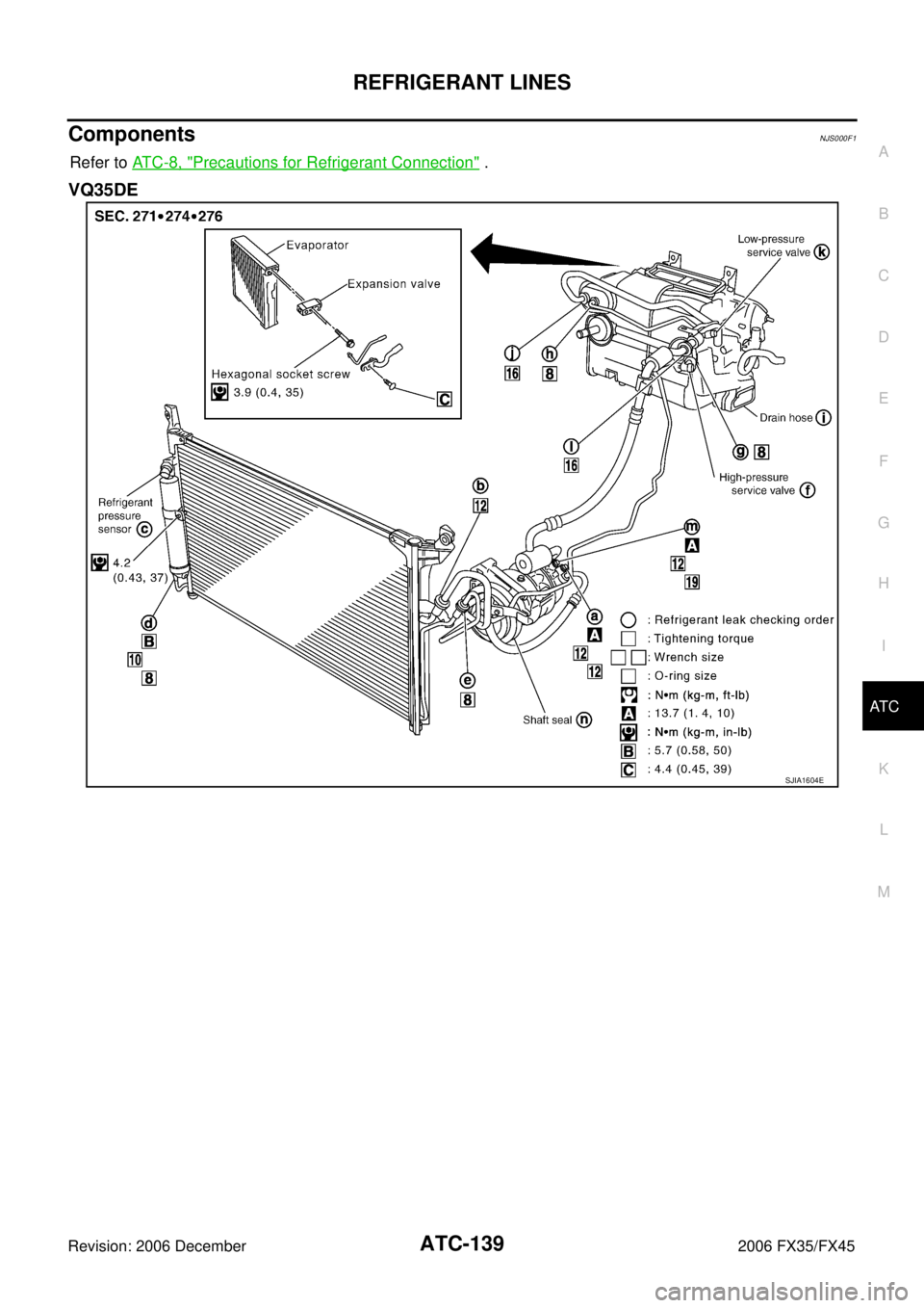 INFINITI FX35 2006  Service Manual REFRIGERANT LINES ATC-139
C 
D  E 
F 
G  H 
I 
K  L 
M  A 
B
AT C 
Revision: 2006 December 2006 FX35/FX45
ComponentsNJS000F1
Refer to   AT C - 8 ,  "Precautions for Refrigerant Connection" .
VQ35DE
SJ