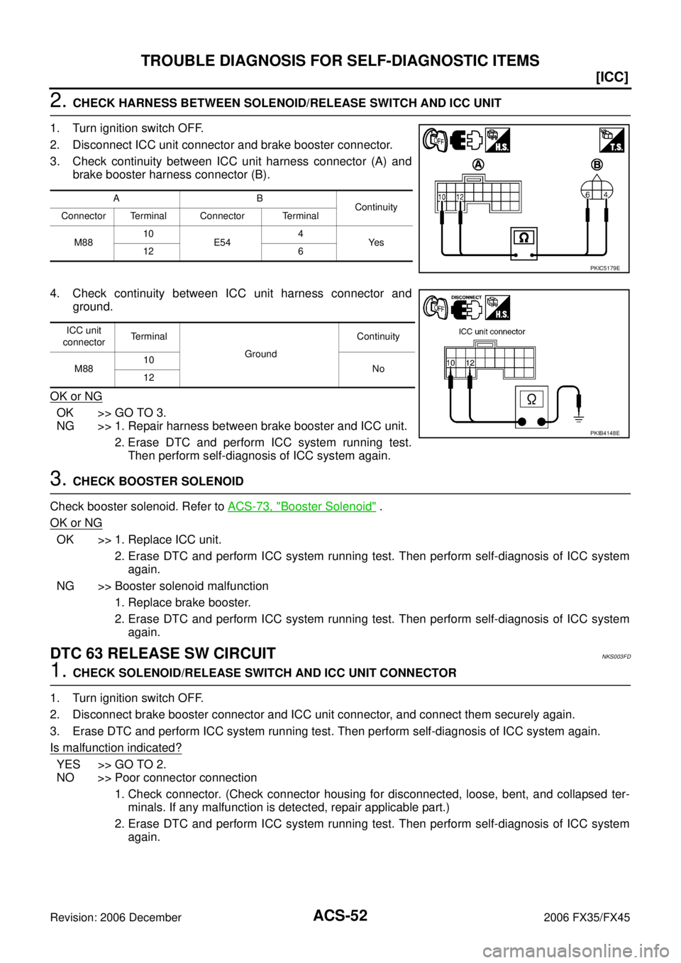 INFINITI FX35 2006 Workshop Manual ACS-52
[ICC]
TROUBLE DIAGNOSIS FOR SELF-DIAGNOSTIC ITEMS
Revision: 2006 December 2006 FX35/FX45
2. CHECK HARNESS BETWEEN SOLENOID/RELEASE SWITCH AND ICC UNIT 
1. Turn ignition switch OFF. 
2. Disconne