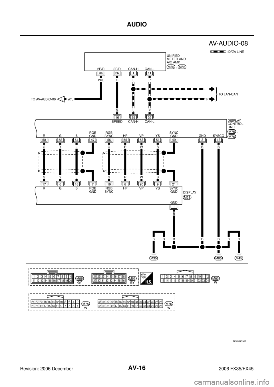 INFINITI FX35 2006 User Guide AV-16
AUDIO
Revision: 2006 December 2006 FX35/FX45
TKWM4390E INFINITI FX35 2006 User Guide AV-16
AUDIO
Revision: 2006 December 2006 FX35/FX45
TKWM4390E