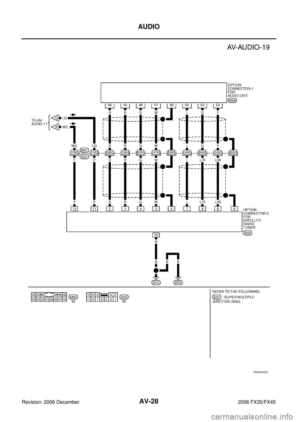 INFINITI FX35 2006 Owners Manual AV-28
AUDIO
Revision: 2006 December 2006 FX35/FX45
TKWM4402E INFINITI FX35 2006 Owners Manual AV-28
AUDIO
Revision: 2006 December 2006 FX35/FX45
TKWM4402E