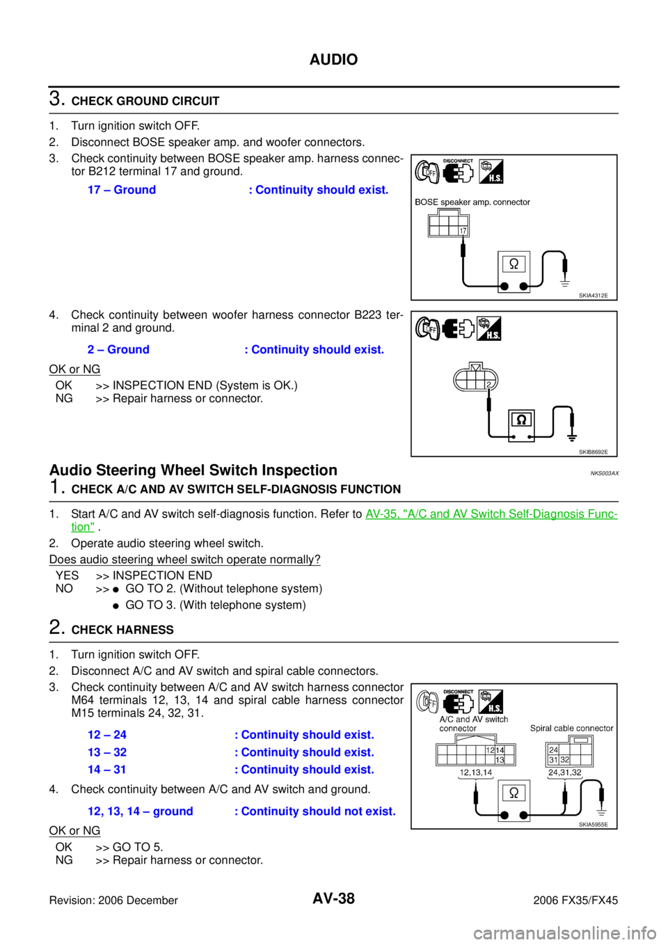 INFINITI FX35 2006 Owners Guide AV-38
AUDIO
Revision: 2006 December 2006 FX35/FX45
3. CHECK GROUND CIRCUIT 
1. Turn ignition switch OFF. 
2. Disconnect BOSE speaker amp. and woofer connectors.
3. Check continuity between BOSE speake