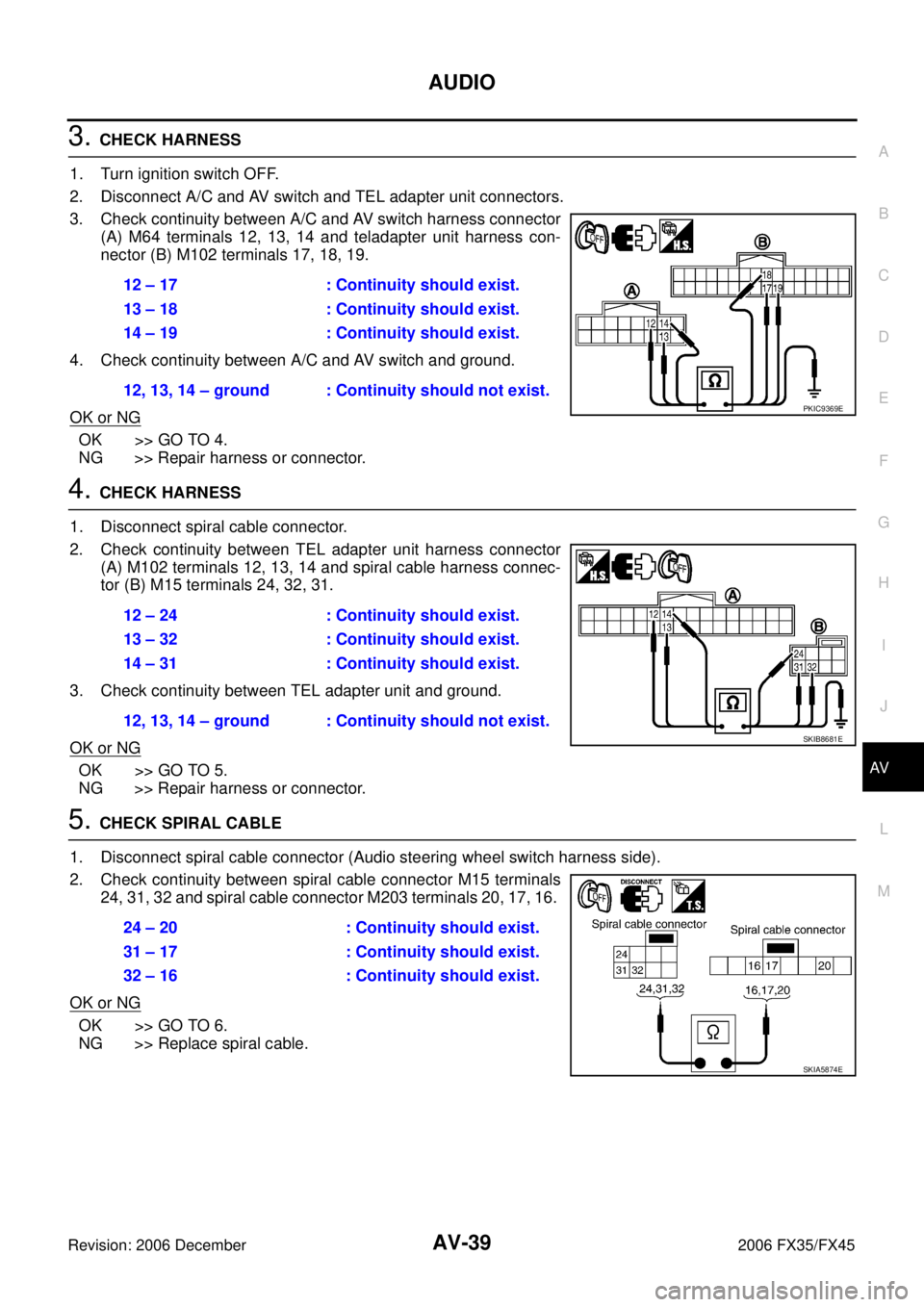 INFINITI FX35 2006 Owners Guide AUDIO AV-39
C 
D  E 
F 
G  H 
I 
J 
L 
M  A 
B
AV 
Revision: 2006 December 2006 FX35/FX45
3. CHECK HARNESS 
1. Turn ignition switch OFF. 
2. Disconnect A/C and AV switch and TEL adapter unit connector