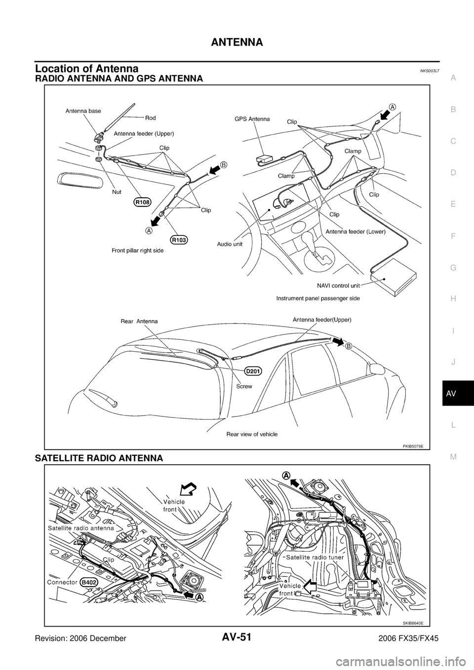 INFINITI FX35 2006  Service Manual ANTENNA AV-51
C 
D  E 
F 
G  H 
I 
J 
L 
M  A 
B
AV 
Revision: 2006 December 2006 FX35/FX45
Location of AntennaNKS003LT
RADIO ANTENNA AND GPS ANTENNA 
SATELLITE RADIO ANTENNA
PKIB5079E
SKIB8640E 