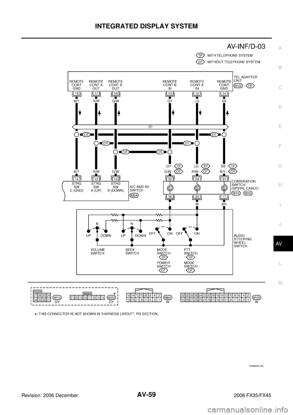 INFINITI FX35 2006  Service Manual INTEGRATED DISPLAY SYSTEM AV-59
C 
D  E 
F 
G  H 
I 
J 
L 
M  A 
B
AV 
Revision: 2006 December 2006 FX35/FX45
TKWM4414E 