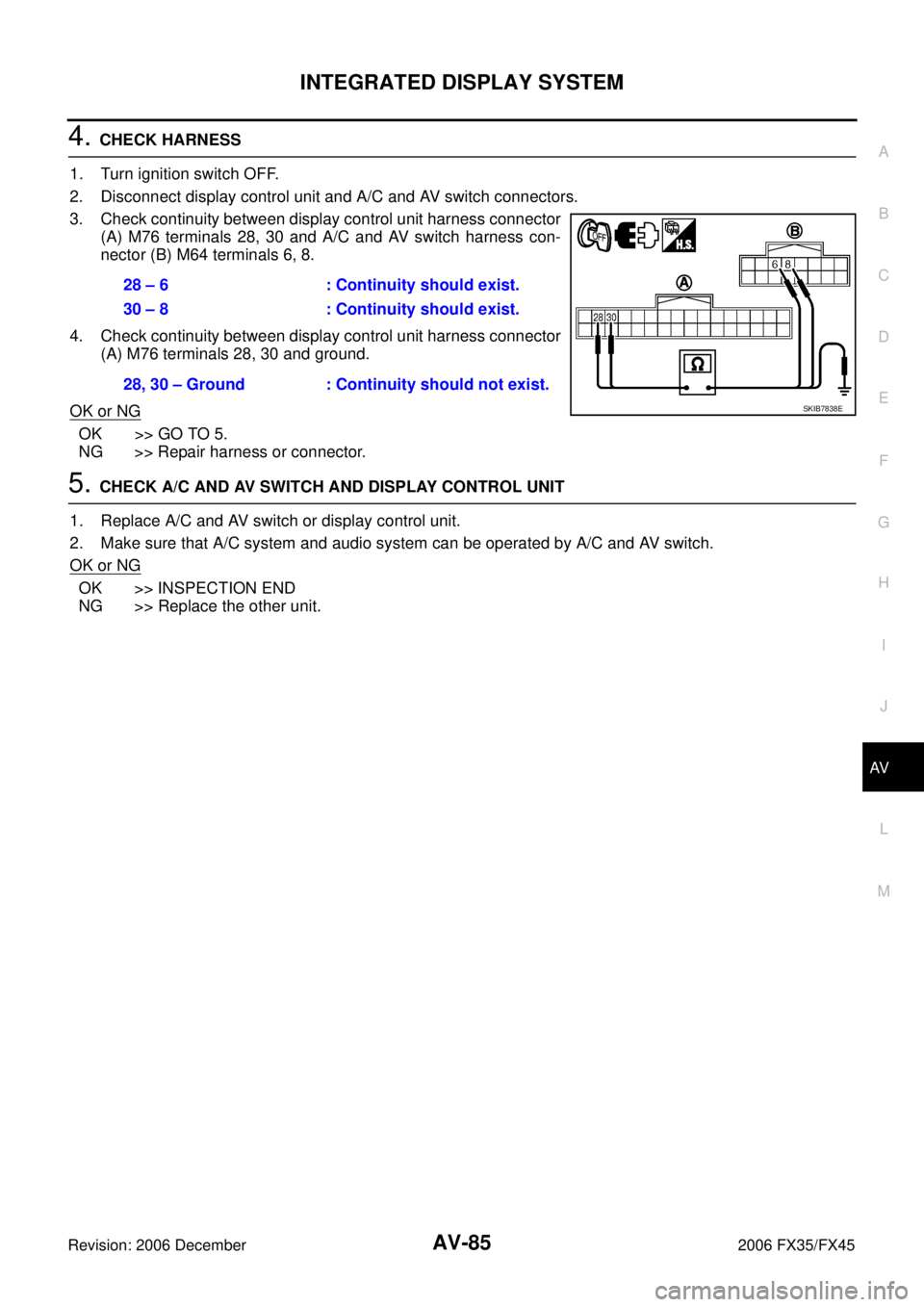 INFINITI FX35 2006 Workshop Manual INTEGRATED DISPLAY SYSTEM AV-85
C 
D  E 
F 
G  H 
I 
J 
L 
M  A 
B
AV 
Revision: 2006 December 2006 FX35/FX45
4. CHECK HARNESS 
1. Turn ignition switch OFF. 
2. Disconnect display control unit and A/C