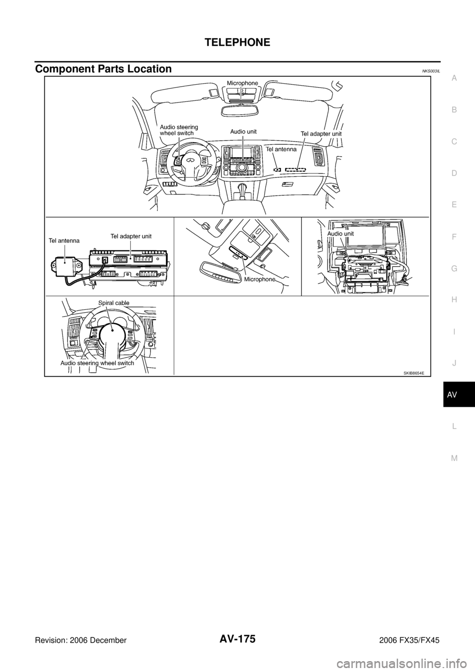 INFINITI FX35 2006  Service Manual TELEPHONE AV-175
C 
D  E 
F 
G  H 
I 
J 
L 
M  A 
B
AV 
Revision: 2006 December 2006 FX35/FX45
Component Parts LocationNKS003IL
SKIB8654E 