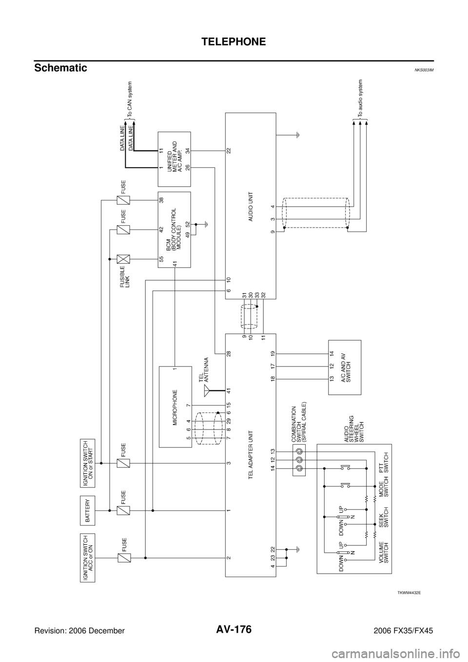 INFINITI FX35 2006  Service Manual AV-176
TELEPHONE
Revision: 2006 December 2006 FX35/FX45
SchematicNKS003IM
TKWM4432E 