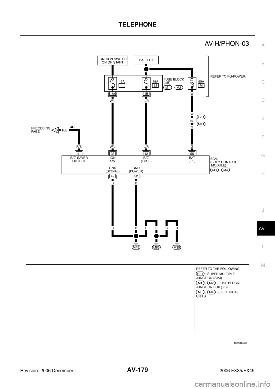INFINITI FX35 2006  Service Manual TELEPHONE AV-179
C 
D  E 
F 
G  H 
I 
J 
L 
M  A 
B
AV 
Revision: 2006 December 2006 FX35/FX45
TKWM4435E 