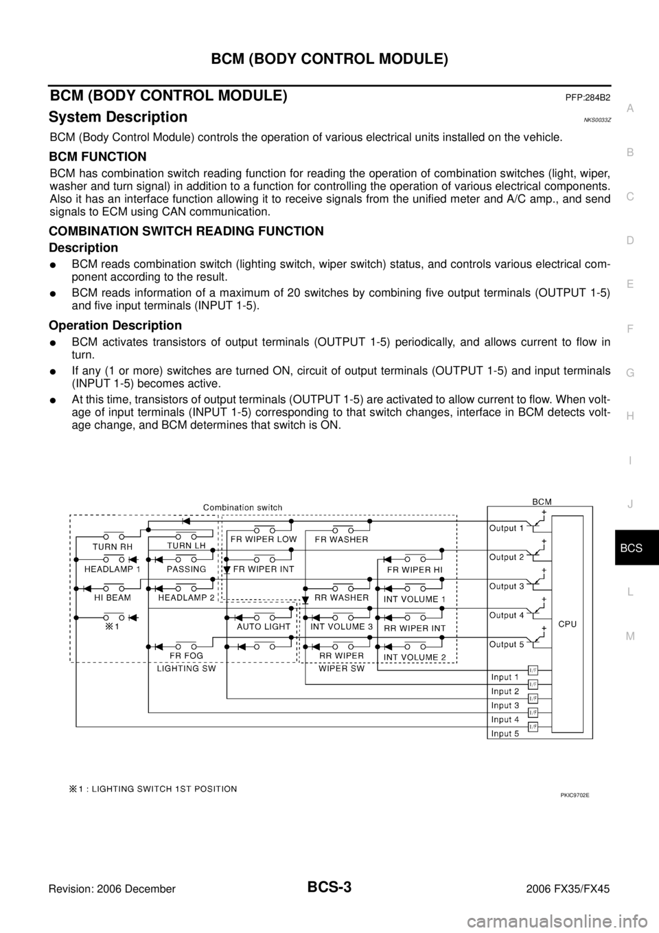 INFINITI FX35 2006 Owners Guide BCM (BODY CONTROL MODULE) BCS-3
C 
D  E 
F 
G  H 
I 
J 
L 
M  A 
B
BCS 
Revision: 2006 December 2006 FX35/FX45
BCM (BODY CONTROL MODULE)PFP:284B2
System DescriptionNKS0033Z
BCM (Body Control Module) c