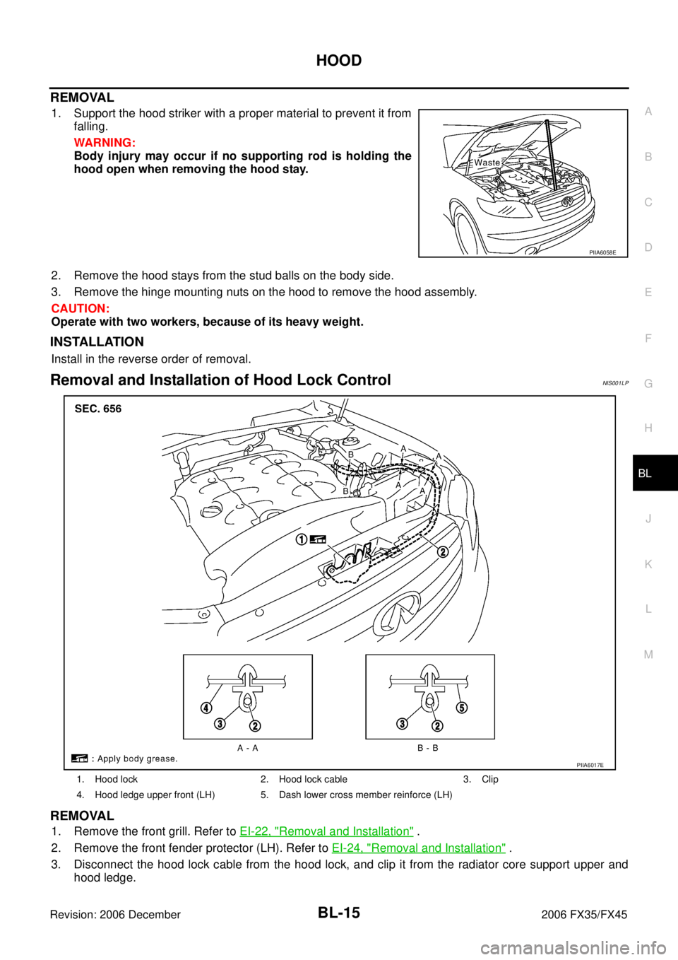 INFINITI FX35 2006  Service Manual HOOD BL-15
C 
D  E 
F 
G  H 
J 
K  L 
M  A 
B
BL 
Revision: 2006 December 2006 FX35/FX45
REMOVAL
1. Support the hood striker with a proper material to prevent it from  falling. 
WARNING: 
Body injury 