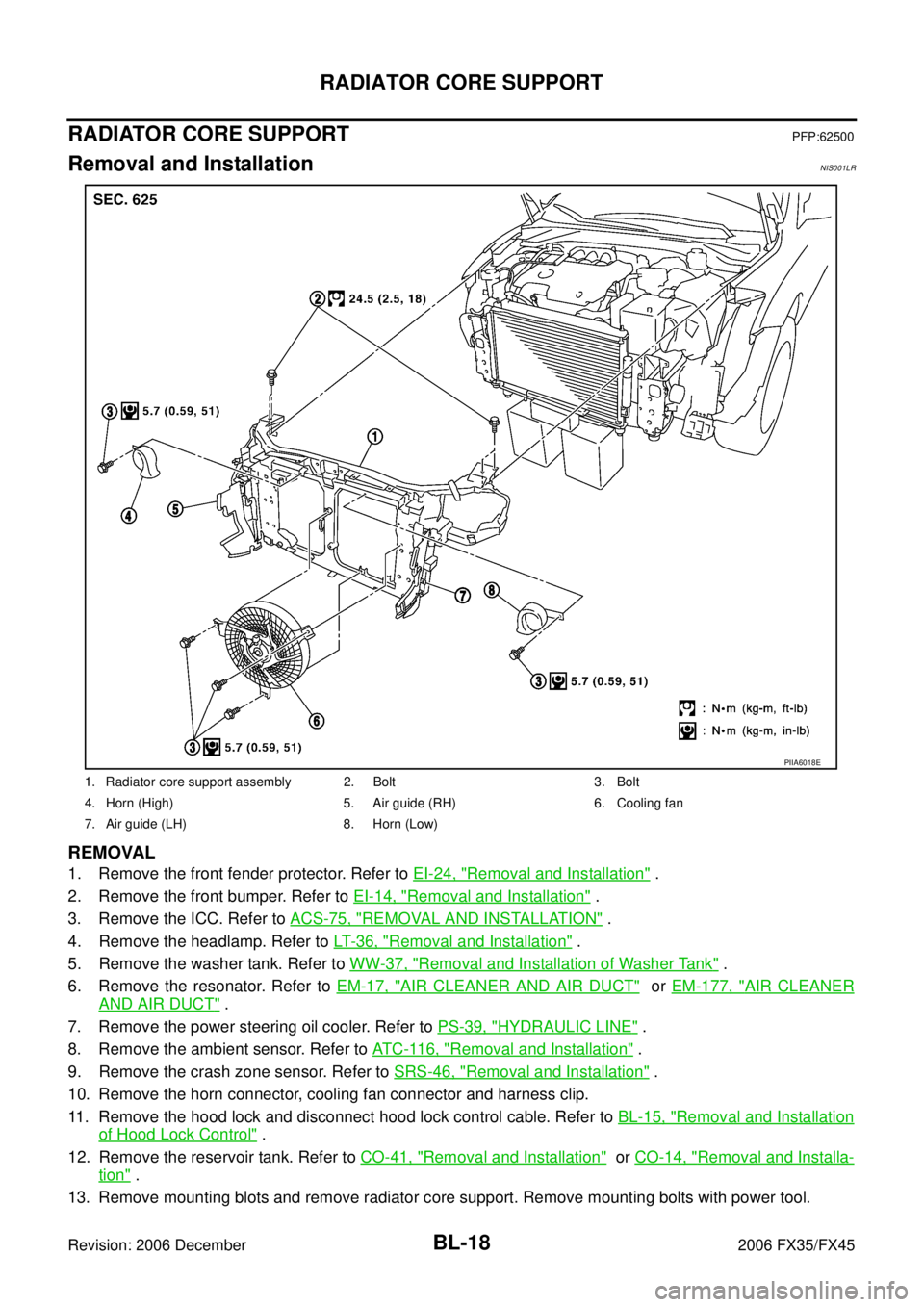 INFINITI FX35 2006  Service Manual BL-18
RADIATOR CORE SUPPORT
Revision: 2006 December 2006 FX35/FX45
RADIATOR CORE SUPPORTPFP:62500
Removal and InstallationNIS001LR
REMOVAL
1. Remove the front fender protector. Refer to  EI-24, "Remov