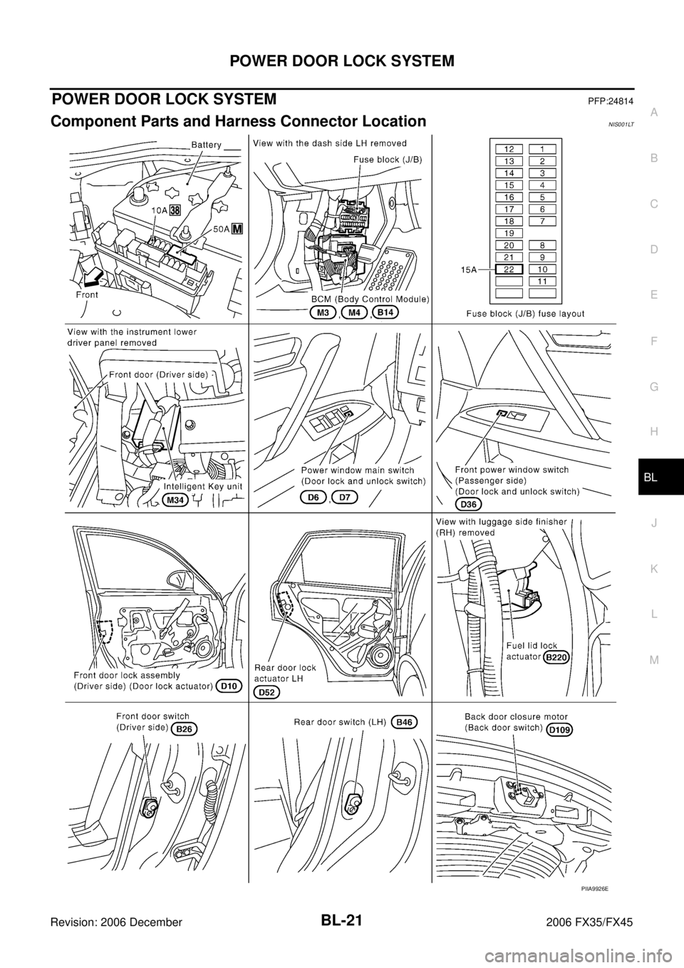 INFINITI FX35 2006  Service Manual POWER DOOR LOCK SYSTEM BL-21
C 
D  E 
F 
G  H 
J 
K  L 
M  A 
B
BL 
Revision: 2006 December 2006 FX35/FX45
POWER DOOR LOCK SYSTEMPFP:24814
Component Parts and Harness Connector LocationNIS001LT
PIIA99