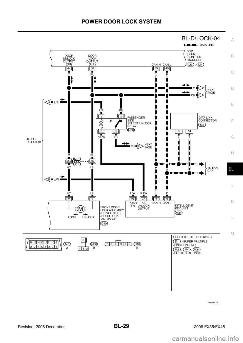 INFINITI FX35 2006  Service Manual POWER DOOR LOCK SYSTEM BL-29
C 
D  E 
F 
G  H 
J 
K  L 
M  A 
B
BL 
Revision: 2006 December 2006 FX35/FX45
TIWM1652E 