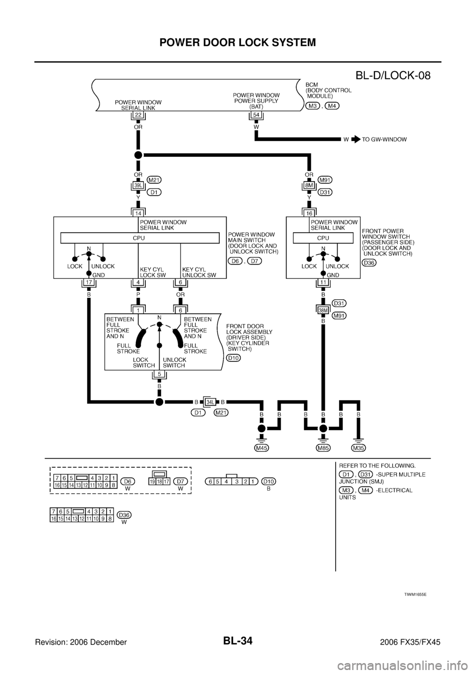 INFINITI FX35 2006  Service Manual BL-34
POWER DOOR LOCK SYSTEM
Revision: 2006 December 2006 FX35/FX45
TIWM1655E 