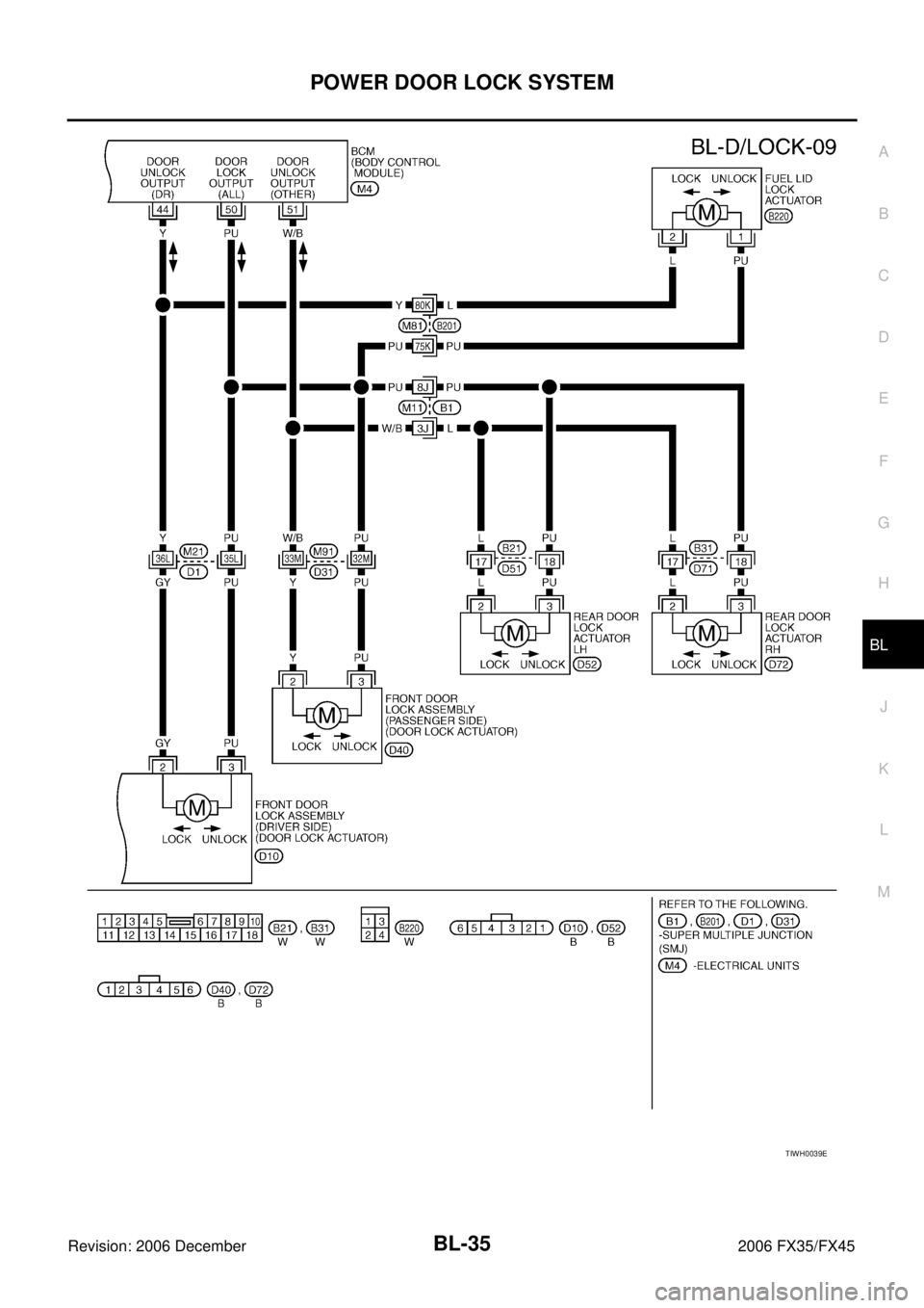 INFINITI FX35 2006  Service Manual POWER DOOR LOCK SYSTEM BL-35
C 
D  E 
F 
G  H 
J 
K  L 
M  A 
B
BL 
Revision: 2006 December 2006 FX35/FX45
TIWH0039E 