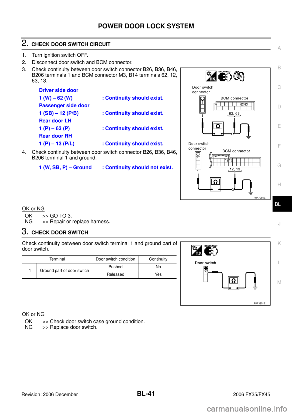INFINITI FX35 2006  Service Manual POWER DOOR LOCK SYSTEM BL-41
C 
D  E 
F 
G  H 
J 
K  L 
M  A 
B
BL 
Revision: 2006 December 2006 FX35/FX45
2. CHECK DOOR SWITCH CIRCUIT  
1. Turn ignition switch OFF. 
2. Disconnect door switch and BC