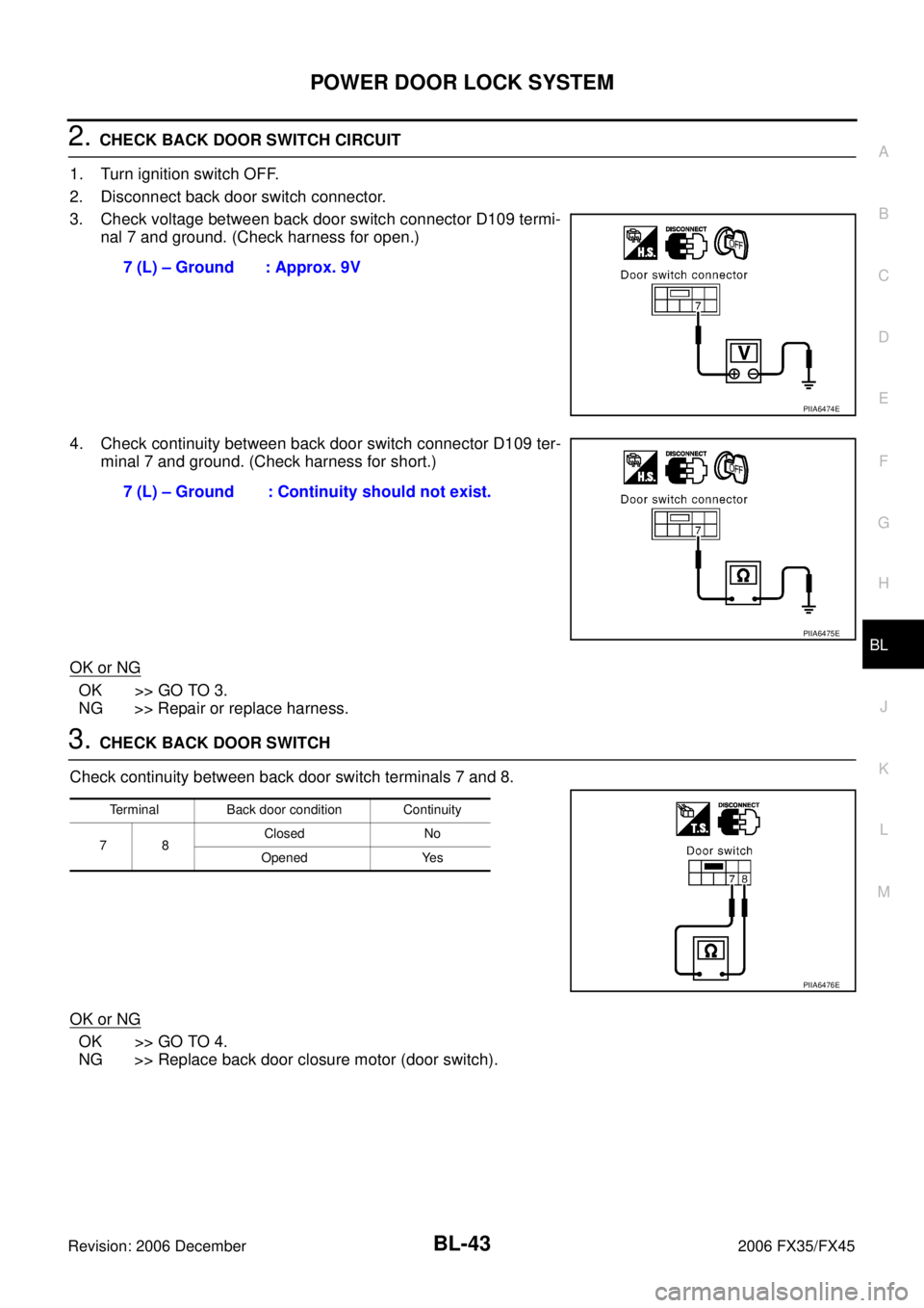 INFINITI FX35 2006  Service Manual POWER DOOR LOCK SYSTEM BL-43
C 
D  E 
F 
G  H 
J 
K  L 
M  A 
B
BL 
Revision: 2006 December 2006 FX35/FX45
2. CHECK BACK DOOR SWITCH CIRCUIT  
1. Turn ignition switch OFF. 
2. Disconnect back door swi