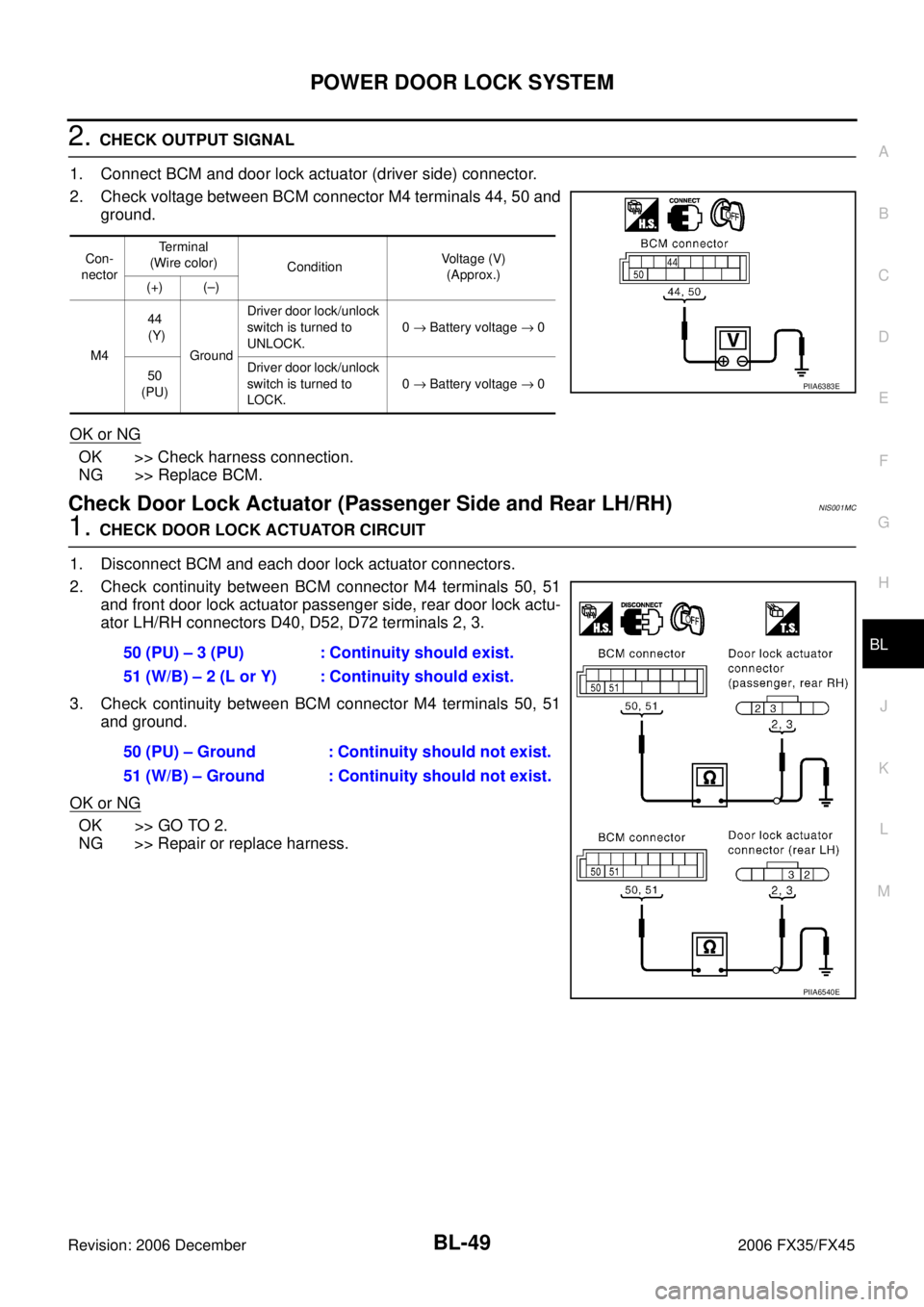 INFINITI FX35 2006  Service Manual POWER DOOR LOCK SYSTEM BL-49
C 
D  E 
F 
G  H 
J 
K  L 
M  A 
B
BL 
Revision: 2006 December 2006 FX35/FX45
2. CHECK OUTPUT SIGNAL 
1. Connect BCM and door lock actuator (driver side) connector. 
2. Ch