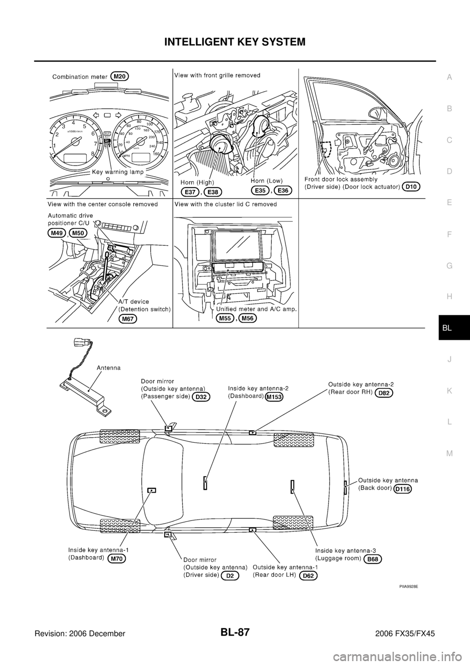 INFINITI FX35 2006  Service Manual INTELLIGENT KEY SYSTEM BL-87
C 
D  E 
F 
G  H 
J 
K  L 
M  A 
B
BL 
Revision: 2006 December 2006 FX35/FX45
PIIA9928E 
