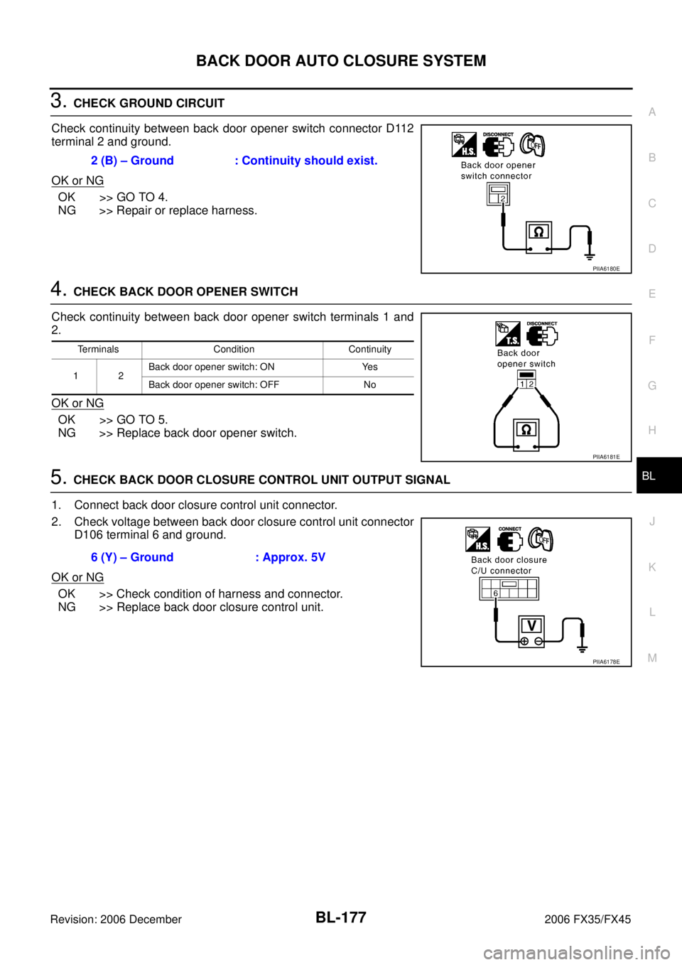 INFINITI FX35 2006  Service Manual BACK DOOR AUTO CLOSURE SYSTEM BL-177
C 
D  E 
F 
G  H 
J 
K  L 
M  A 
B
BL 
Revision: 2006 December 2006 FX35/FX45
3. CHECK GROUND CIRCUIT 
Check continuity between back door opener switch connector D