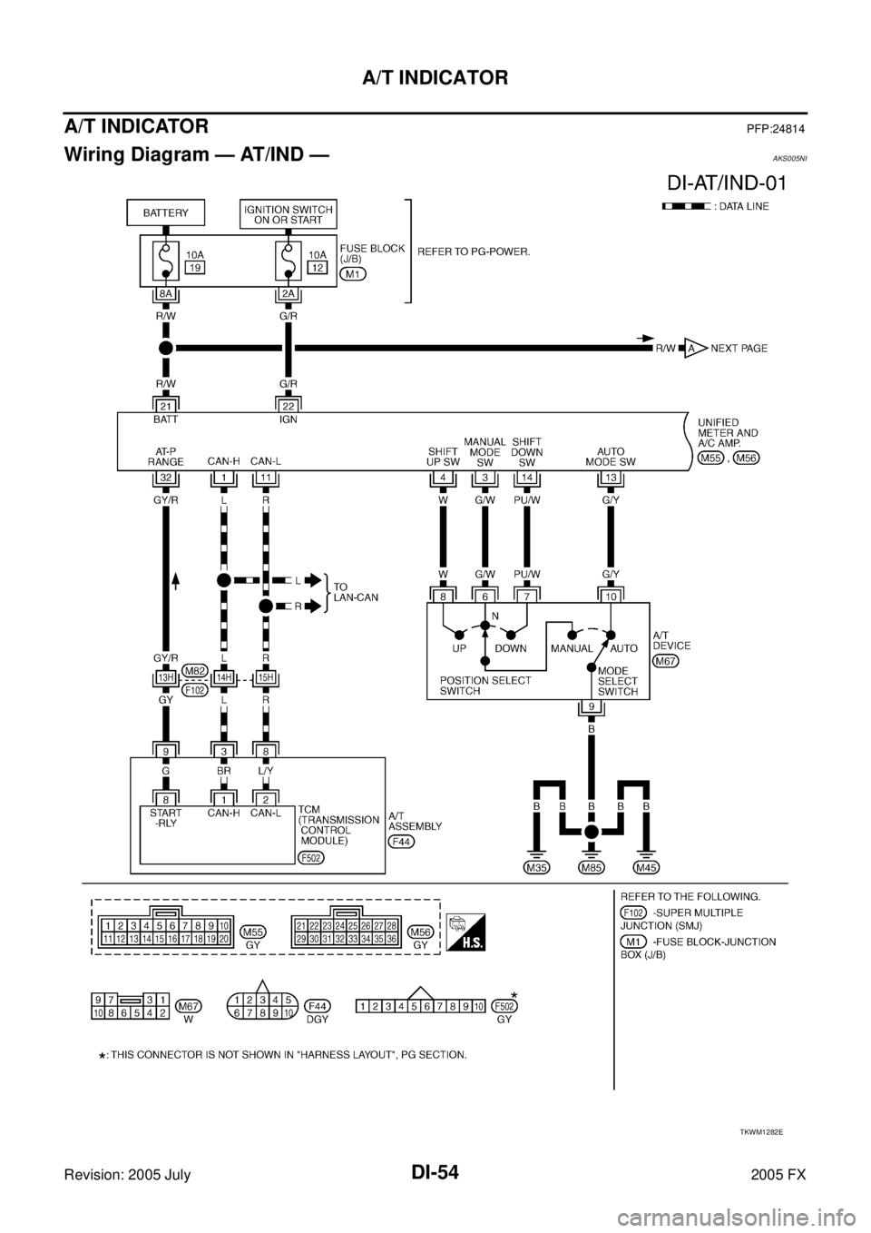 INFINITI FX35 2005  Service Manual DI-54
A/T INDICATOR
Revision: 2005 July 2005 FX
A/T INDICATORPFP:24814
Wiring Diagram — AT/IND —AKS005NI
TKWM1282E 