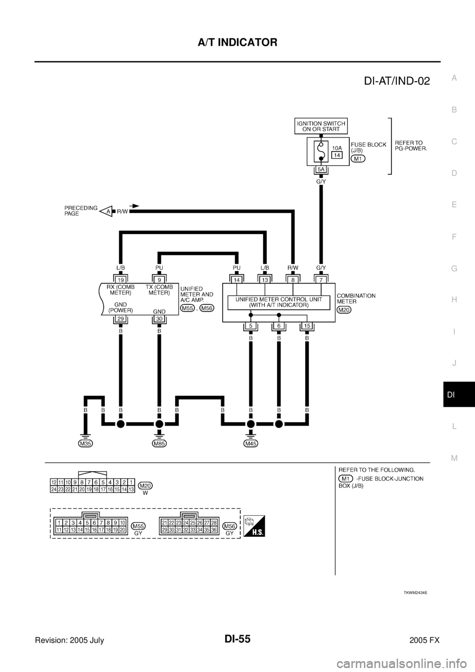 INFINITI FX35 2005  Service Manual A/T INDICATOR DI-55
C 
D  E 
F 
G  H 
I 
J 
L 
M  A 
B
DI 
Revision: 2005 July  2005 FX
TKWM2434E 
