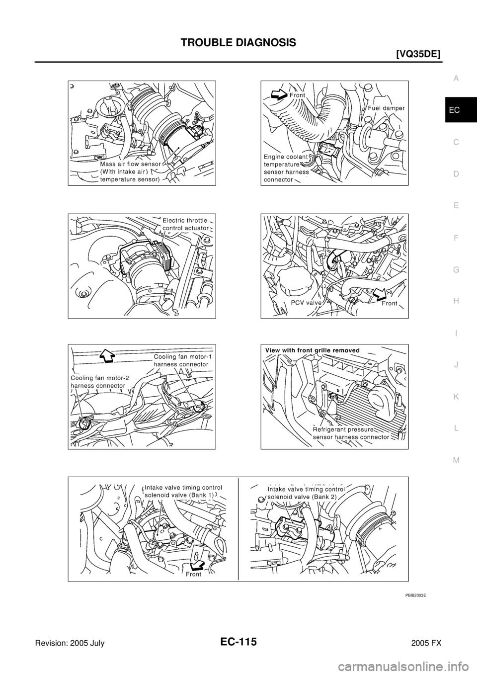 INFINITI FX35 2005  Service Manual TROUBLE DIAGNOSIS EC-115
[VQ35DE]
C 
D  E 
F 
G  H 
I 
J 
K  L 
M  A
EC 
Revision: 2005 July  2005 FX
PBIB2003E 
