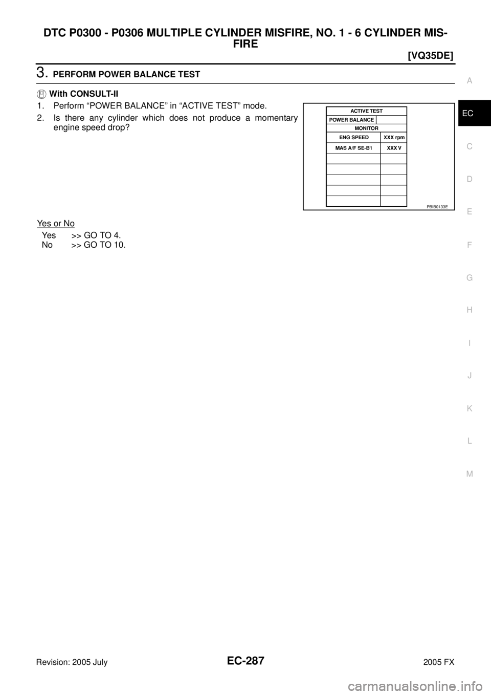 INFINITI FX35 2005  Service Manual DTC P0300 - P0306 MULTIPLE CYLINDER MISFIRE, NO. 1 - 6 CYLINDER MIS- FIRE 
EC-287
[VQ35DE]
C 
D  E 
F 
G  H 
I 
J 
K  L 
M  A
EC 
Revision: 2005 July  2005 FX
3. PERFORM POWER BALANCE TEST 
   With CO