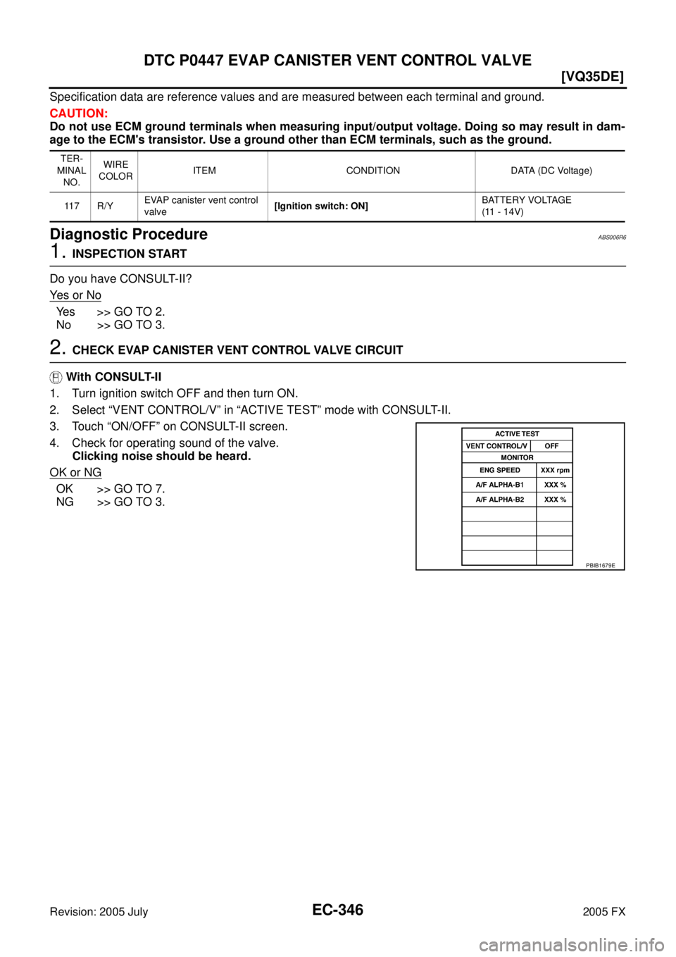 INFINITI FX35 2005  Service Manual EC-346
[VQ35DE]
DTC P0447 EVAP CANISTER VENT CONTROL VALVE
Revision: 2005 July 2005 FX
Specification data are reference values and are measured between each terminal and ground. 
CAUTION: 
Do not use 