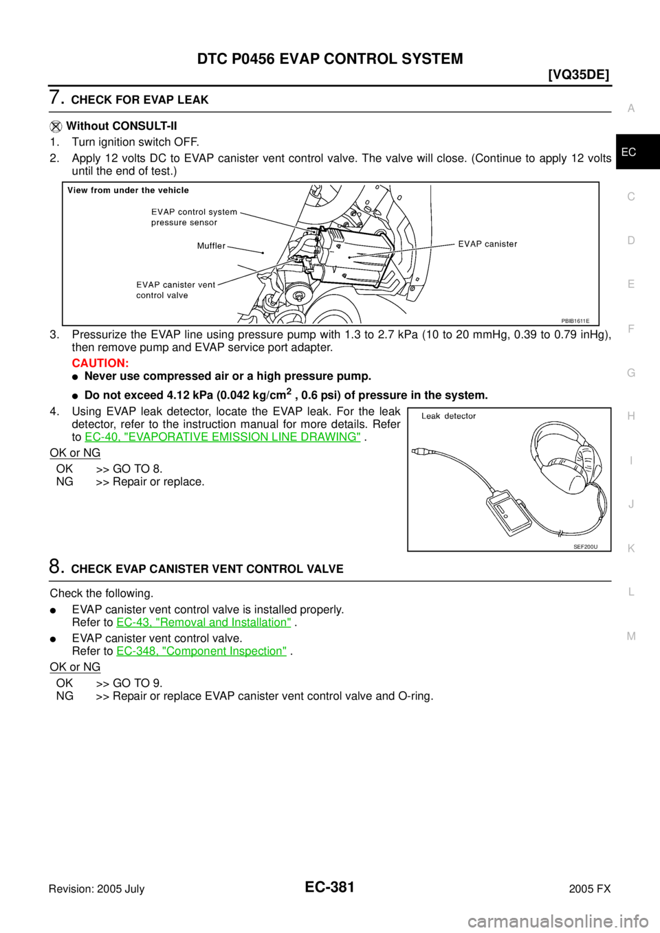 INFINITI FX35 2005  Service Manual DTC P0456 EVAP CONTROL SYSTEM EC-381
[VQ35DE]
C 
D  E 
F 
G  H 
I 
J 
K  L 
M  A
EC 
Revision: 2005 July  2005 FX
7. CHECK FOR EVAP LEAK 
   Without CONSULT-II 
1. Turn ignition switch OFF.
2. Apply 1