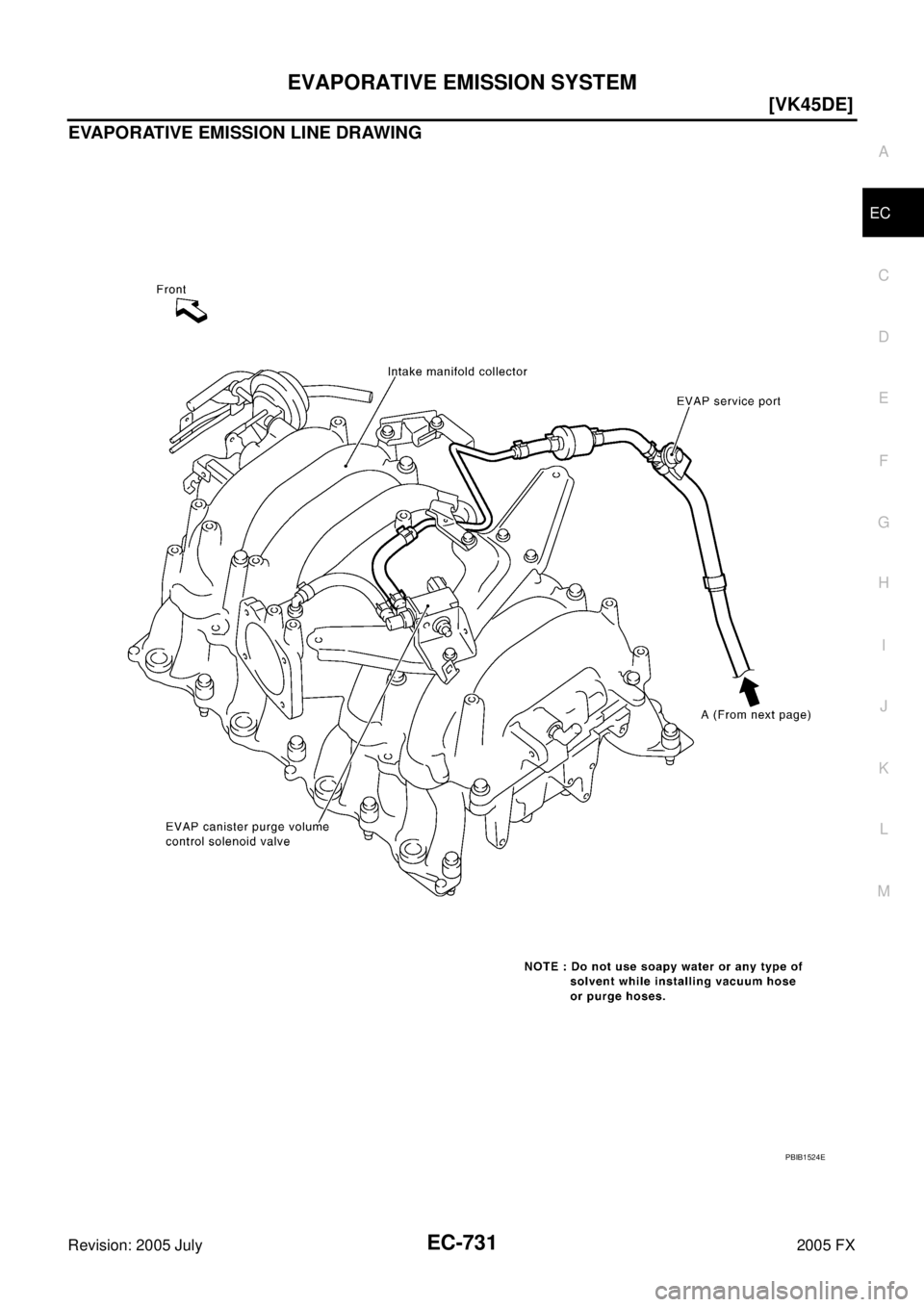 INFINITI FX35 2005  Service Manual EVAPORATIVE EMISSION SYSTEM EC-731
[VK45DE]
C 
D  E 
F 
G  H 
I 
J 
K  L 
M  A
EC 
Revision: 2005 July  2005 FX
EVAPORATIVE EMISSION LINE DRAWING
PBIB1524E 