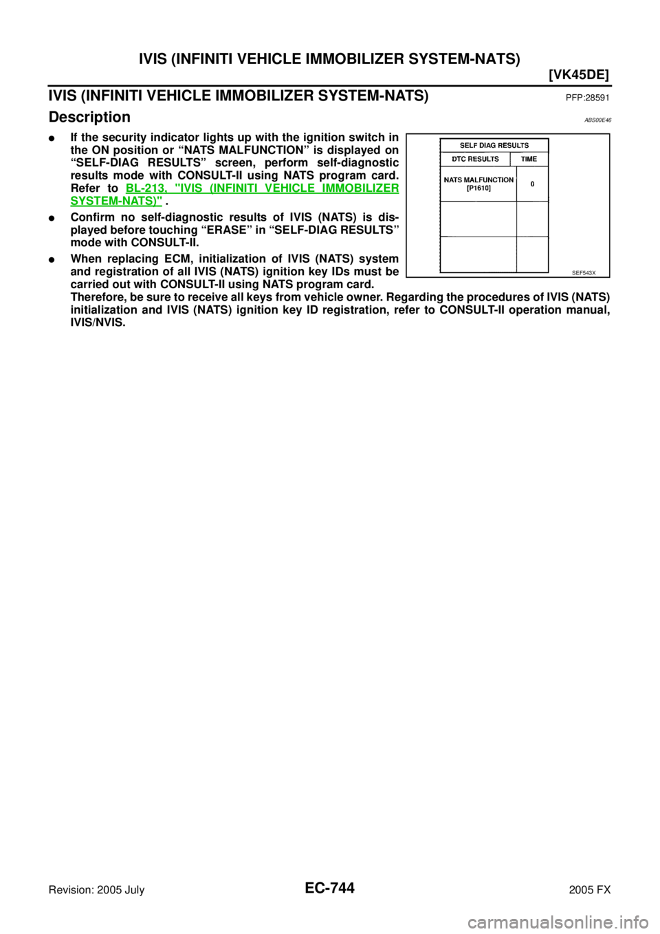 INFINITI FX35 2005  Service Manual EC-744
[VK45DE]
IVIS (INFINITI VEHICLE IMMOBILIZER SYSTEM-NATS)
Revision: 2005 July 2005 FX
IVIS (INFINITI VEHICLE IMMOBILIZER SYSTEM-NATS)PFP:28591
DescriptionABS00E46
If the security indicator ligh