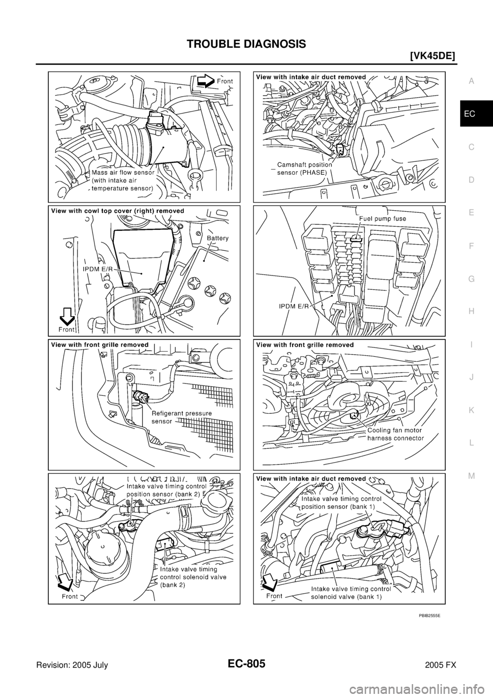 INFINITI FX35 2005  Service Manual TROUBLE DIAGNOSIS EC-805
[VK45DE]
C 
D  E 
F 
G  H 
I 
J 
K  L 
M  A
EC 
Revision: 2005 July  2005 FX
PBIB2555E 